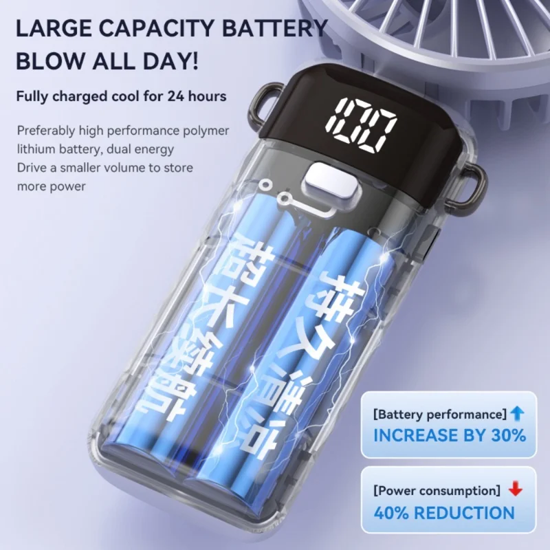 S1 Ventoinha Portátil Dobrável com Ecrã LED, 5 Velocidades Ajustáveis, Ventoinha de Secretária Recarregável - Roxo