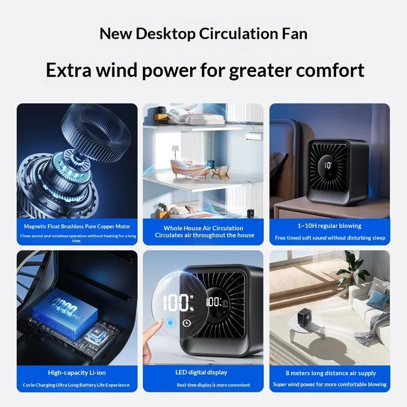 YS-G7 Desktop Fan Built-in 4000mAh Battery USB Rechargeable 8 Speeds Adjustable Table Fan with LED Display - Black