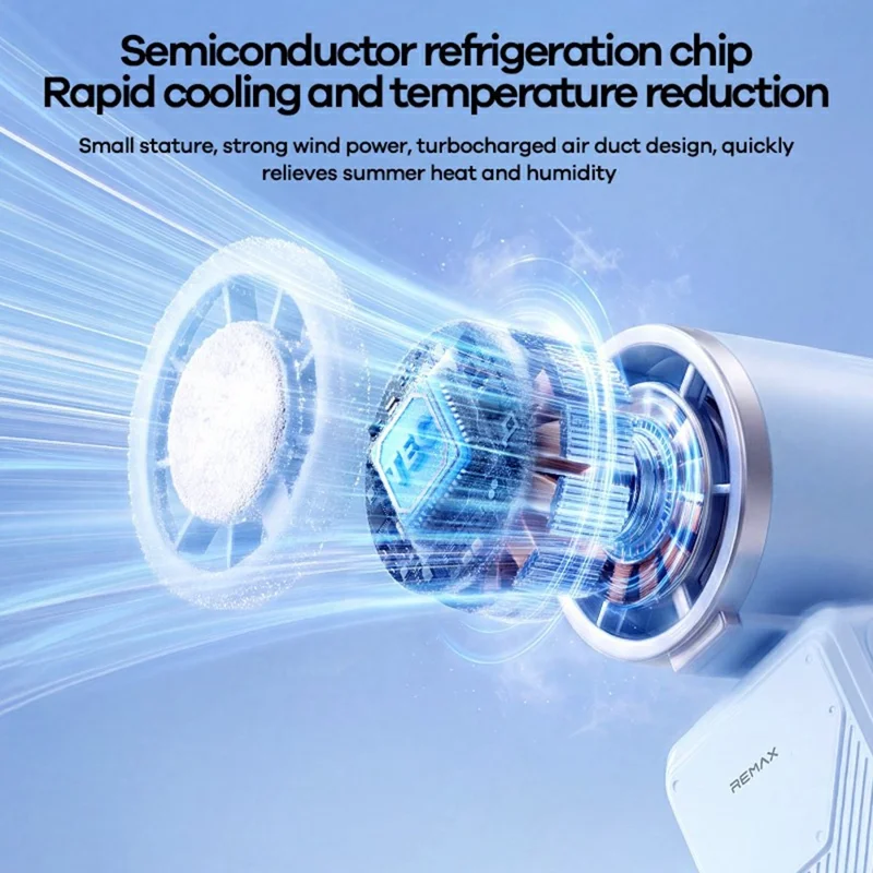REMAX RS-SF35 Mini Foldable Cooling Fan 3000mAh Portable Desktop Handheld Fan for Travel Outdoor - White