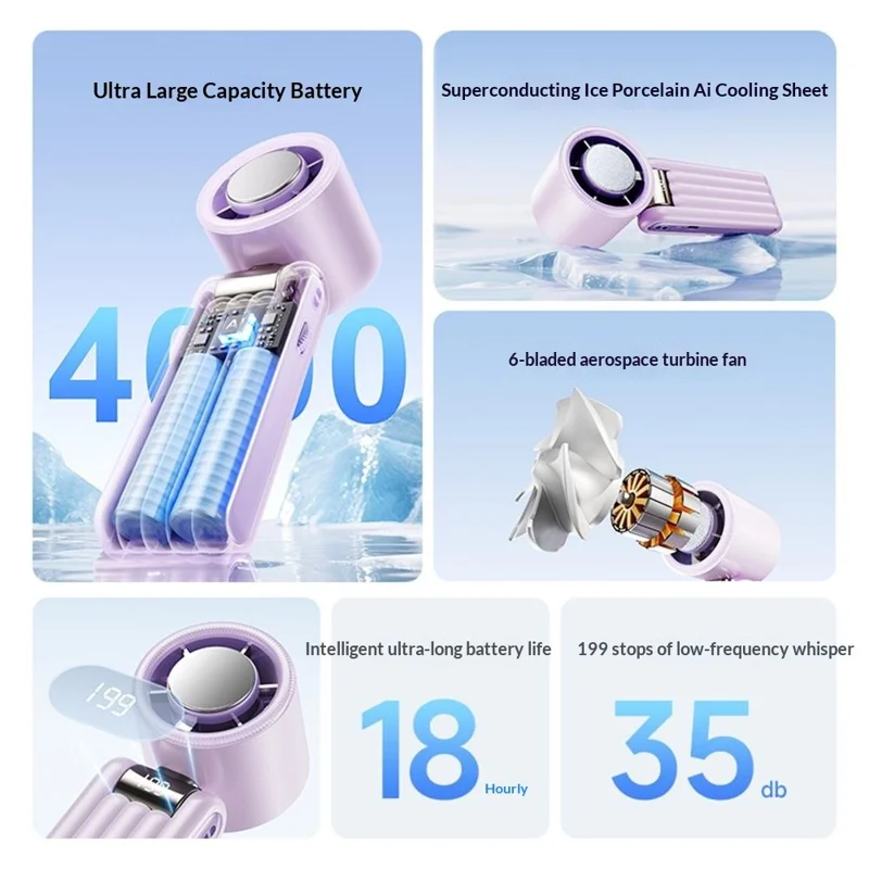 Y29 Bærbar Håndventilator 199-trins Justering 3600mAh Foldbar Halvlederkølingsventilator til Indendørs og Udendørs - Lilla