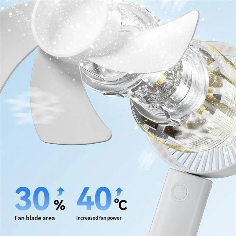 N30 Handheld Desktop Fan 4000mAh 100-Speed Levels Type-C Fast Charging 180 Degree Foldable Fan for Outdoor - White