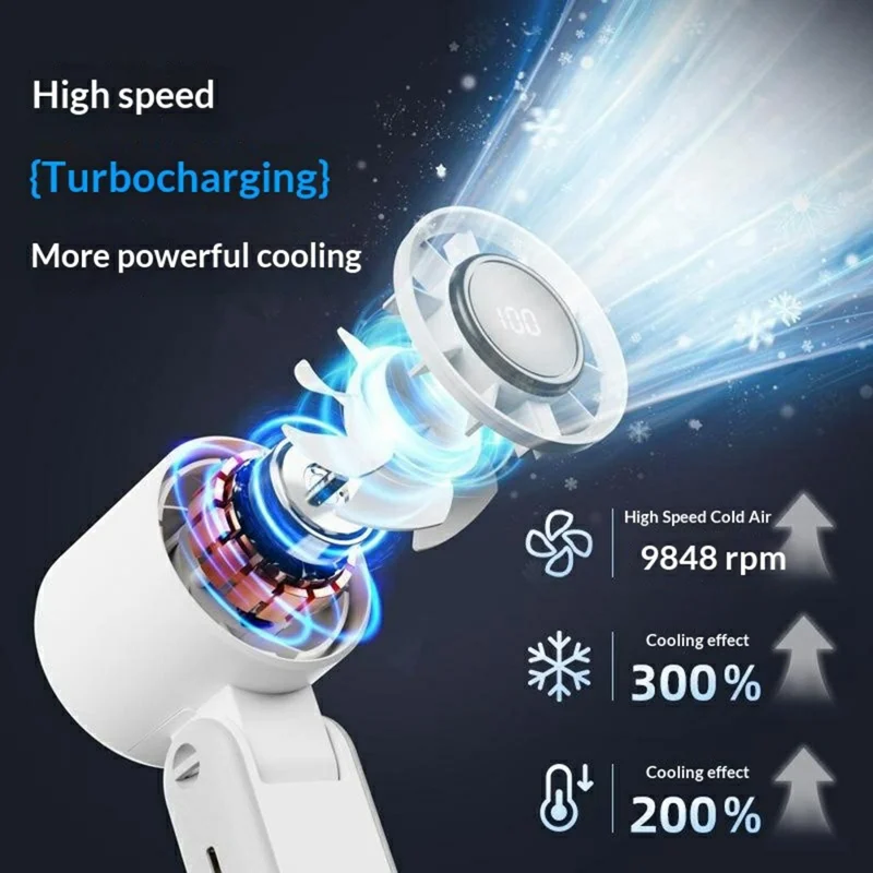 RD25 Foldable High Speed Fan 3000mAh Portable Handheld Desktop Neck Hanging Turbo Cooling Mini Fan for Office Outdoor - White