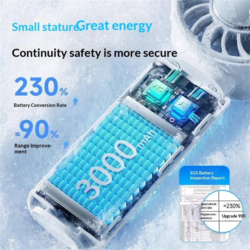 M814 Handheld Folding Fan 3000mAh Dual TEC Cooling Dynamic Screen Portable Neck Hanging Desktop Fan for Summer - White