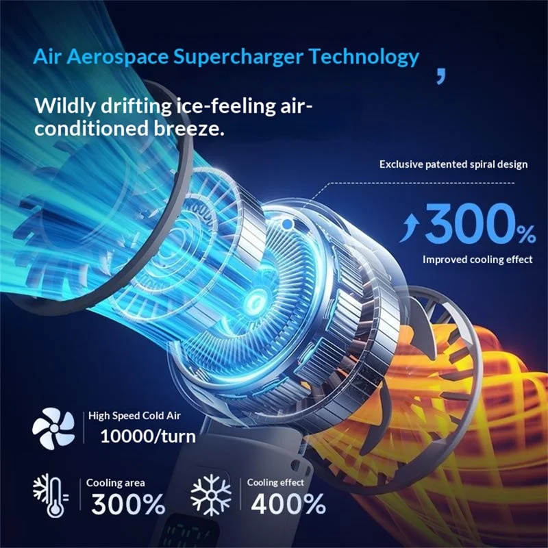 M814 Handheld Folding Fan 3000mAh Dual TEC Cooling Dynamic Screen Portable Neck Hanging Desktop Fan for Summer - White