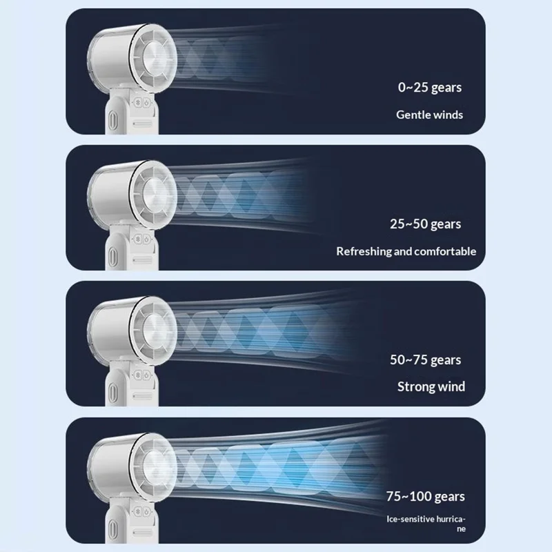 H21 Portable Semiconductor Cooling Fan 4000mAh 8000RPM Silent Handheld Foldable Neck Hanging Desktop Fan - Grey