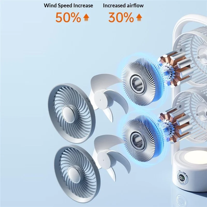 Y-9 Dual Head Folding Fan Rechargeable Twin Turbine Vertical Horizontal Hanging Circulating Fan - White