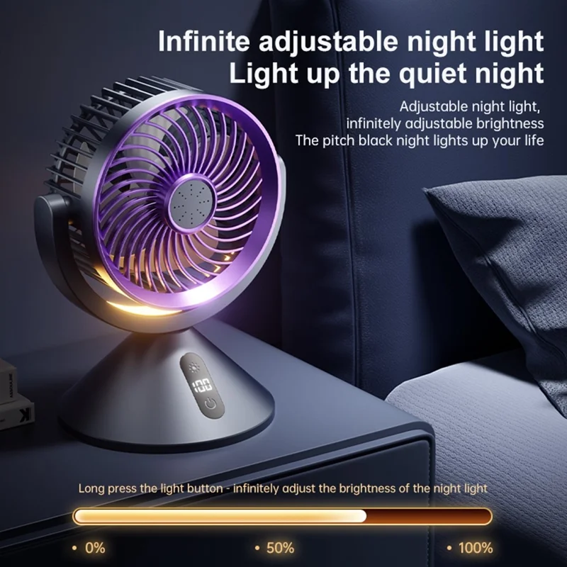 Y-7 Desktop Circulation Fan LED Display 100 Speed Stepless Adjustable Cooling Fan with Night Light for Bedroom Office Camping - Grey Purple