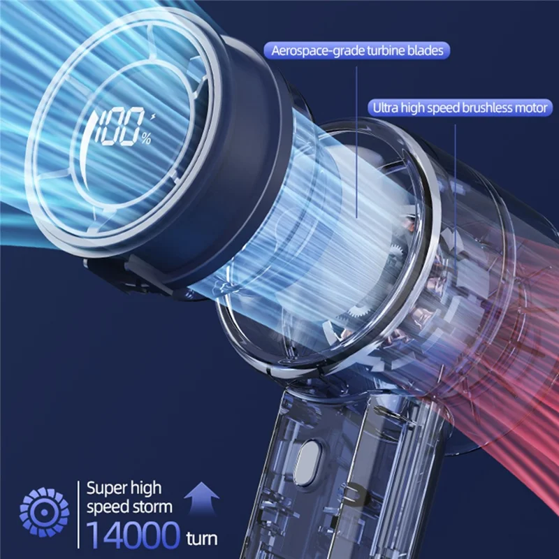 Mini Ventilador Portátil G1 com LED Digital, 14000RPM, 3 Velocidades Ajustáveis, Bateria 2000mAh, USB-C, para Mesa ou Uso Pessoal - Azul