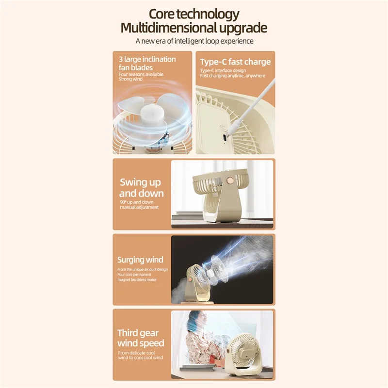 Ventilador Portátil S3 2 em 1 de Secretária e de Parede, Ventilador Recarregável de 1200 mAh com 3 Velocidades e Tipo-C para Circulação de Ar - Verde