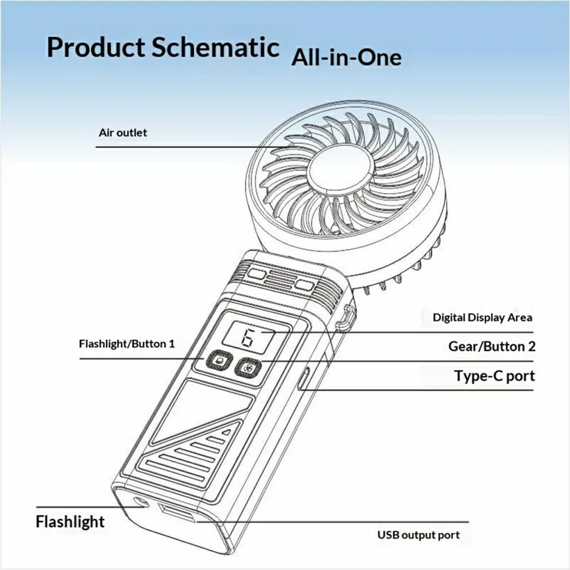 H01 Detachable Handheld Fan 5200mAh 6-Speed Portable Neck Fan with Power Bank and Flashlight - Ivory White