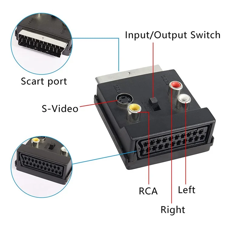 JUNSUNMAY 21 Pin Scart Male to Female S-Video 3 RCA Adapter Switchable In Out Audio Converter