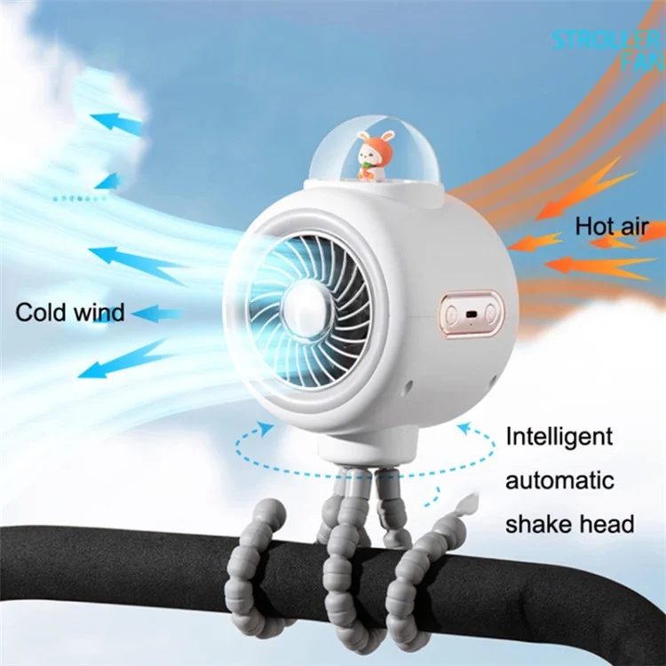 Niedlicher Kanincheninnenraum-Außenkühlventilator mit flexiblem Stativ, Clip-on-Kinderwagen-Ventilator, handlich, leise, drehend, Luftkühler - Weiß