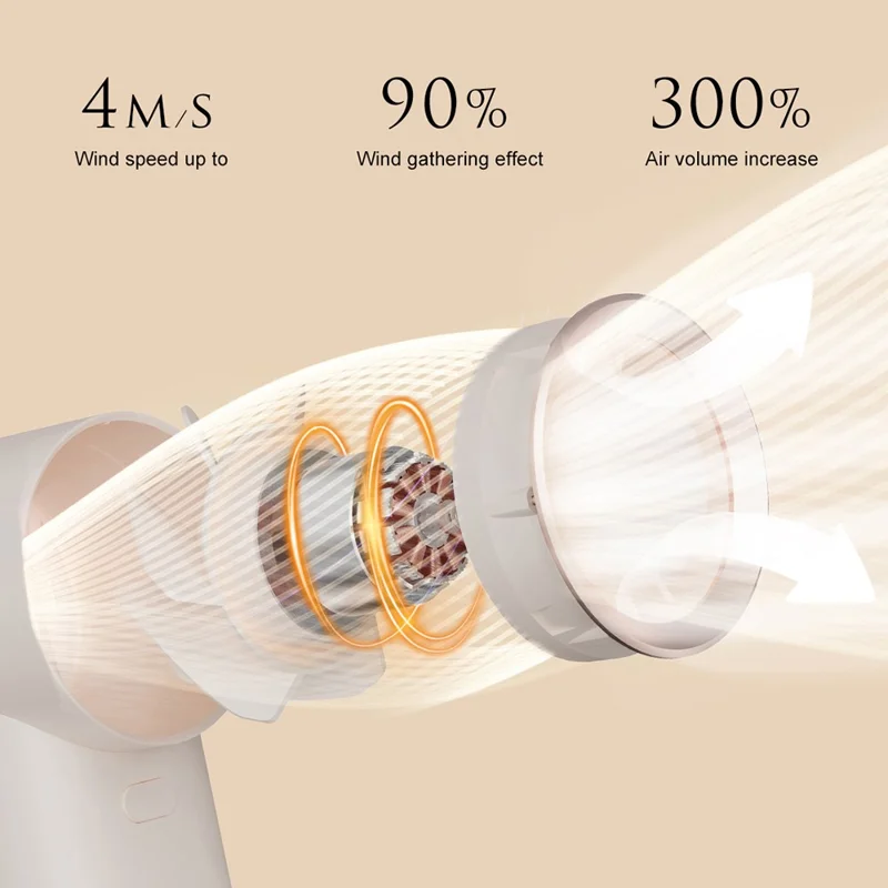 SOTHING 3600mAh Turbo Handheld Fan USB Rechargeable Bladeless Summer Cooling Fan - Green