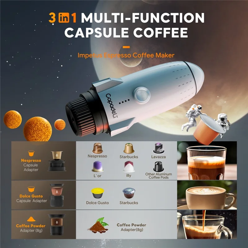 3 in 1 Capsule Espresso Machine Portable Coffee Maker Rocket Shaped Wireless Heated - Silver