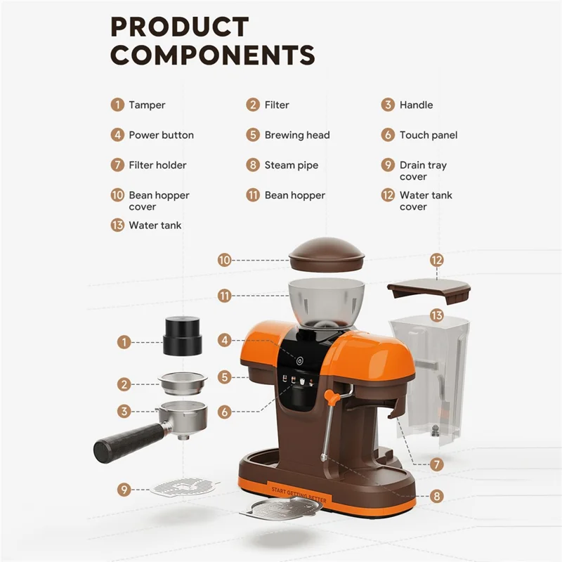 ICAFILAS Espresso Machine with Integrated Grinder 19 Bar Automatic Coffee Maker Hot / Cold Milk Frother for Home, EU Plug