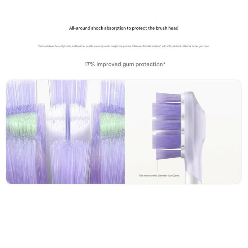 XIAOMI MIJIA Sonic Electric Toothbrush IPX8 Waterproof Multi-directional Sweeping Toothbrush - Gold