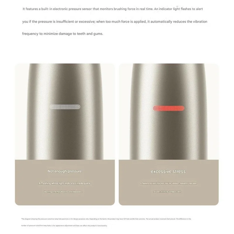 XIAOMI MIJIA Sonic Electric Toothbrush IPX8 Waterproof Multi-directional Sweeping Toothbrush - Gold