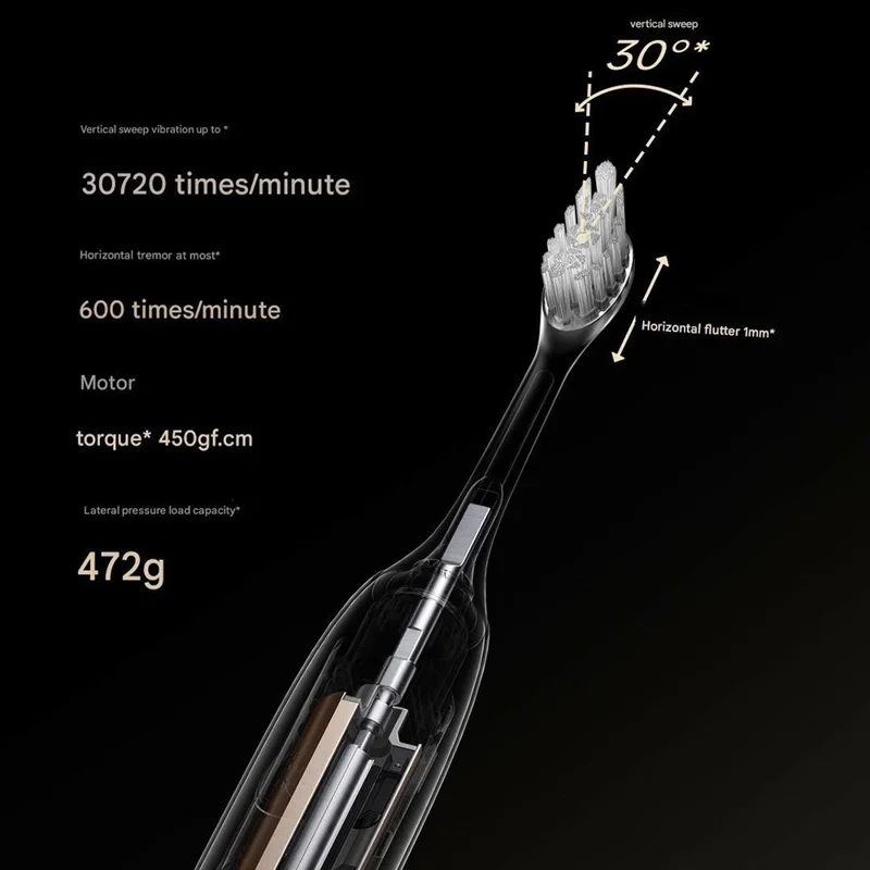 XIAOMI MIJIA Sonic Electric Toothbrush IPX8 Waterproof Multi-directional Sweeping Toothbrush - Gold