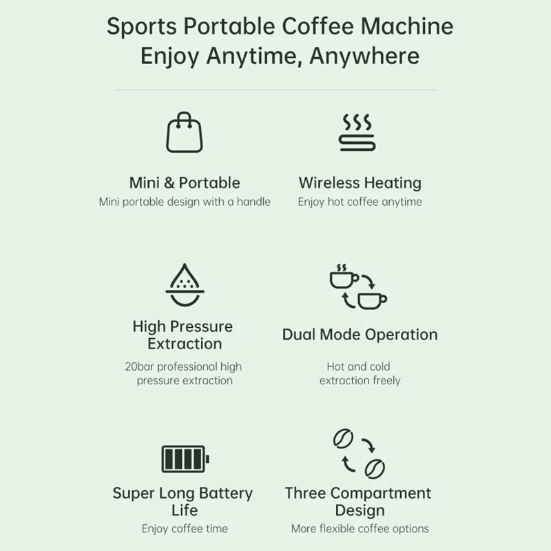 YESIDO EC30 Portable Espresso Coffee Machine 20Bar 9600mAh Wireless Heating Capsule Coffee Maker for Travel Camping - White