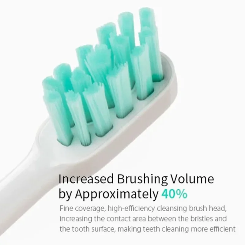 XIAOMI Mijia T500 Smart Electric Toothbrush Ultrasonic Whitening Teeth Waterproof Rechargeable Automatic Tooth Brush (with FDA Certificate, BPA-Free) - Blue