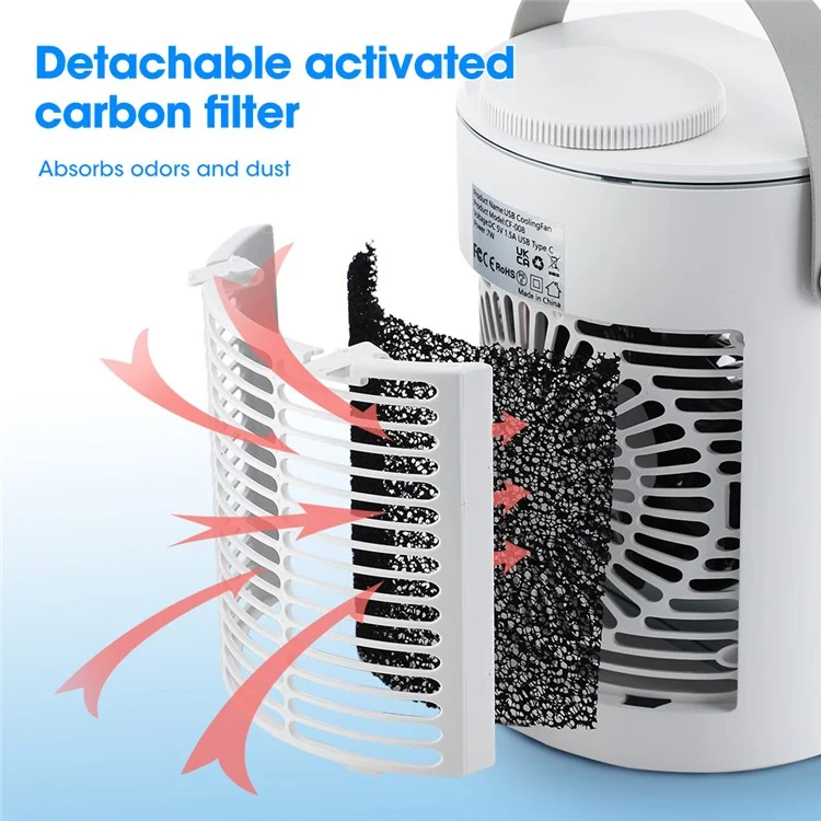 CF-008 Mini Ventilatore di raffreddamento ad acqua per casa estiva Umidificatore USB da tavolo Raffrescatore d'aria 