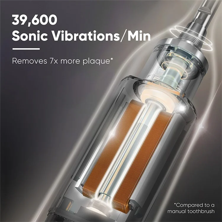 Compra por volumen SOOCAS X3U (Versión Global) Cepillo de dientes sónico con vibración con 4 modos de limpieza Cepillo de dientes eléctrico inalámbrico - Negro