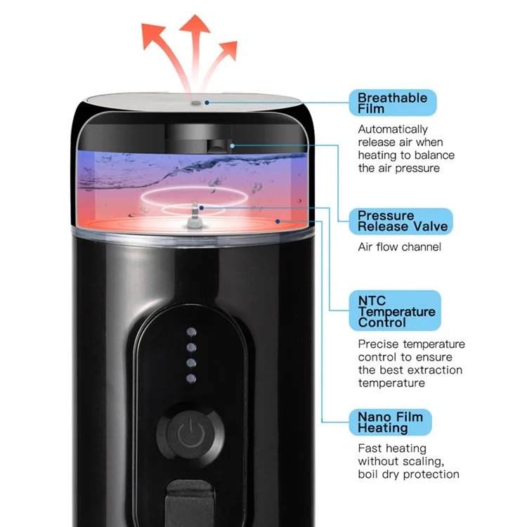 CF-1801BGC+ 90ml Wireless Heating Espresso Machine Car Electric Coffee Maker for Traveling Camping (BPA Free, No FDA Certificate) - White