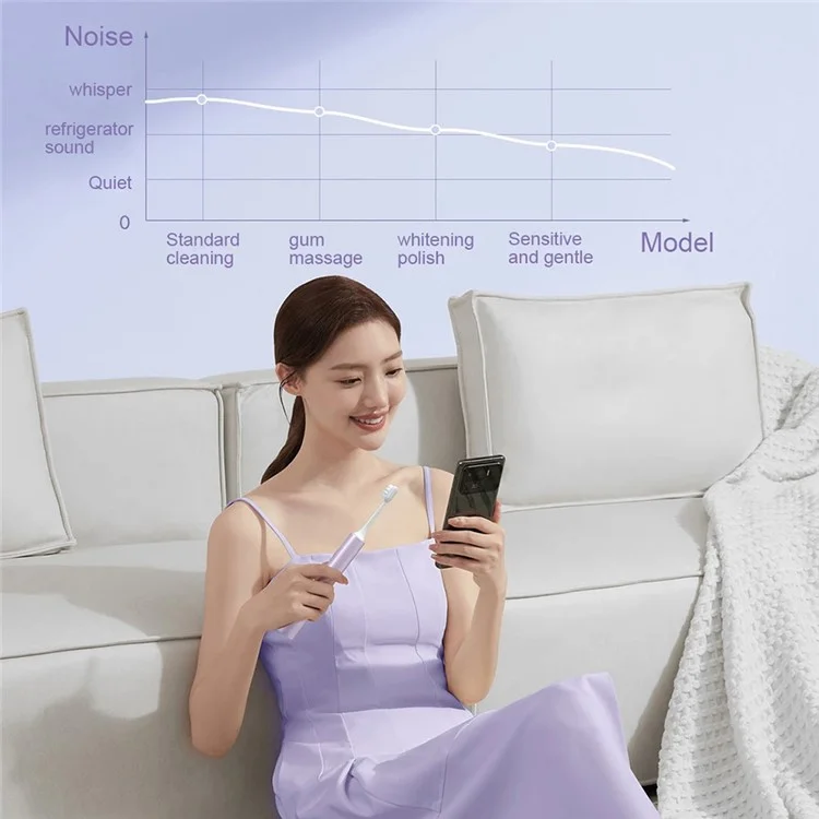 XIAOMI MIJIA T302 4 Modes Anti-bacteria IPX8 Waterproof Sonic Electric Toothbrush - Silver