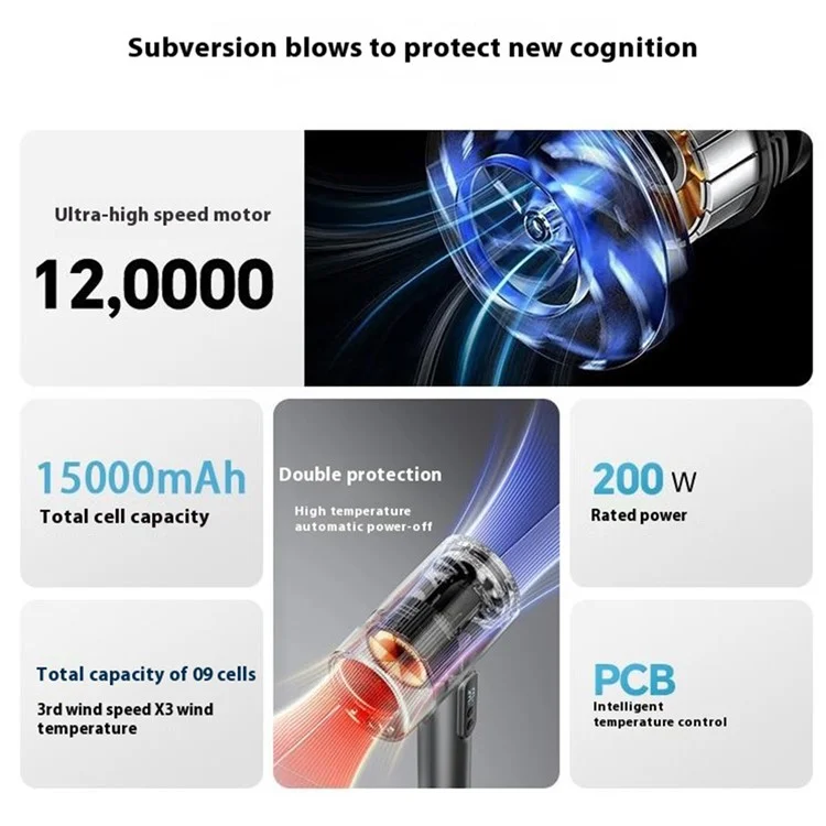 Asciugacapelli wireless 15000mAh ad alta potenza con ioni, asciugatura rapida per dormitori e studenti - Bianco