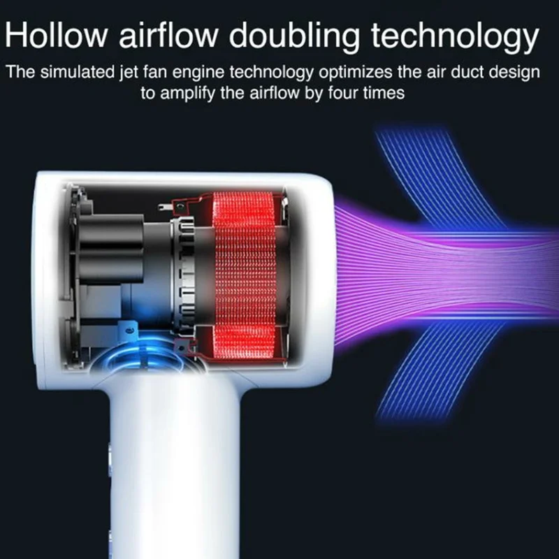 XM604 Bladeless High Speed Negative Ion Hair Dryer with LED Digital Display, EU Plug 1.8m Cable - White