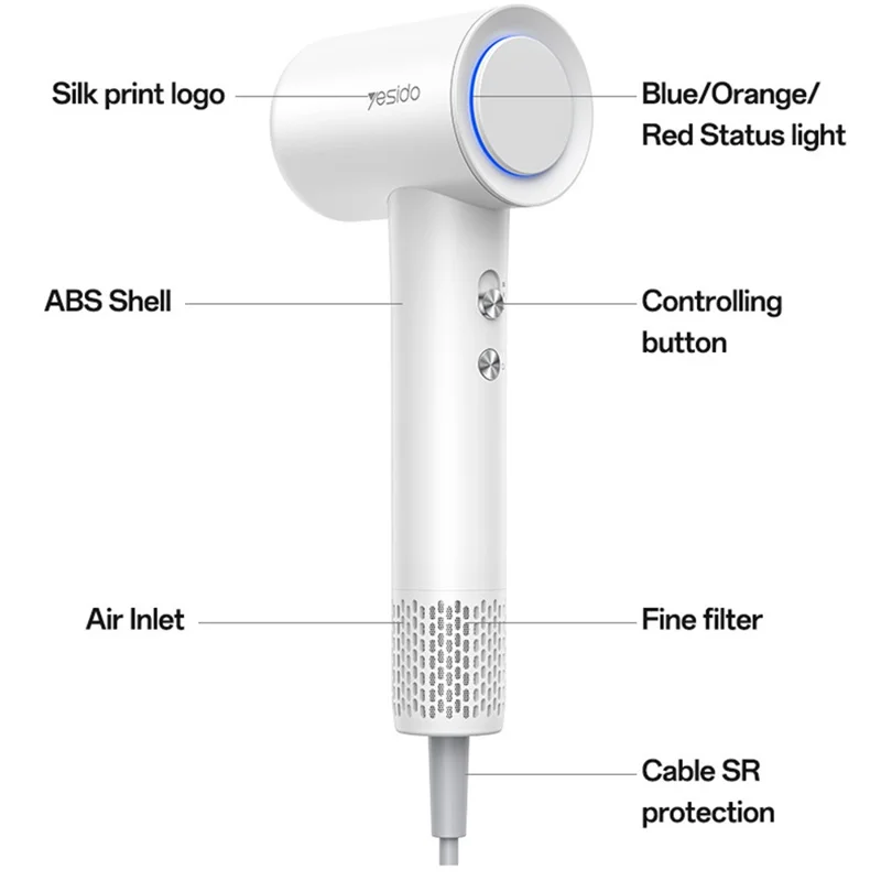 YESIDO MG22 High Speed Hair Dryer 100000RPM Brushless Motor Ionic Technology Blow Dryer - White  /  EU Plug