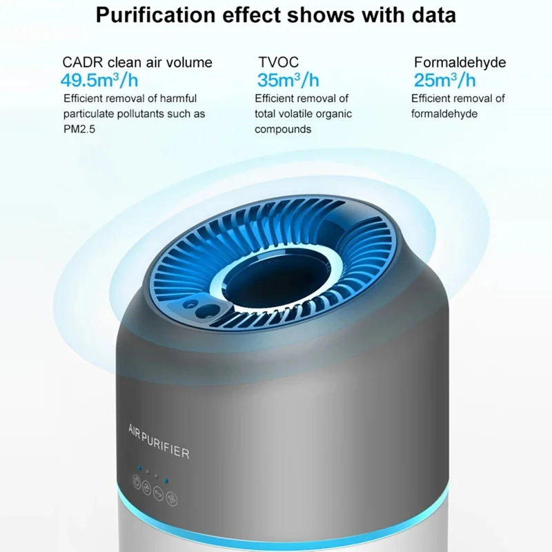 CP01 Bærbar bil luftrenser Negativ ion luftrenser Effektiv filtrering og rengøring
