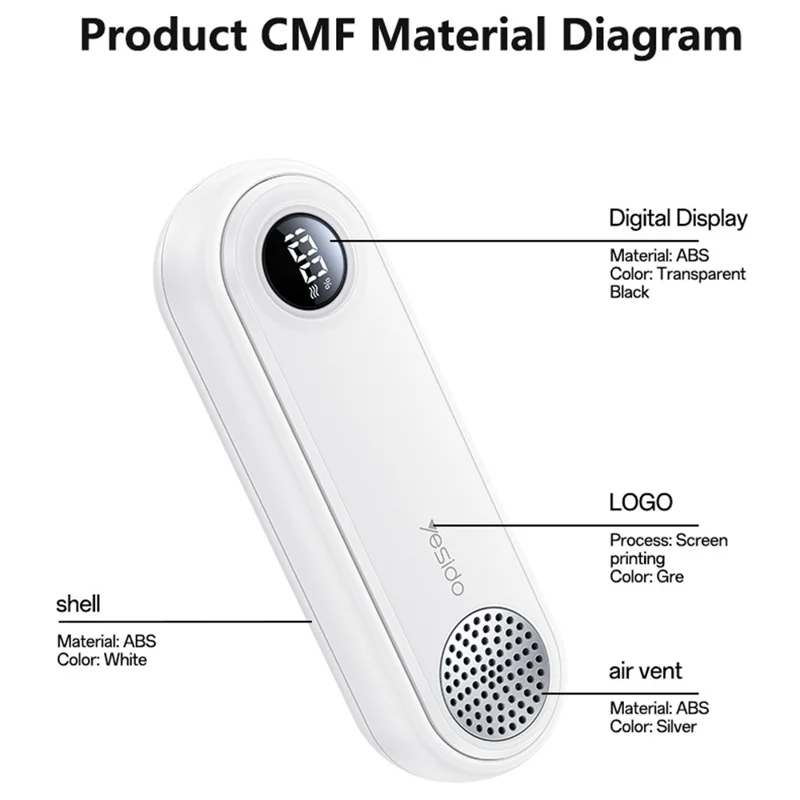 YESIDO EC33 Multi-functional Fridge Deodorizer 3 Modes Odor Eliminator Sterilizer for Refrigerator Shoe Cabinet - White