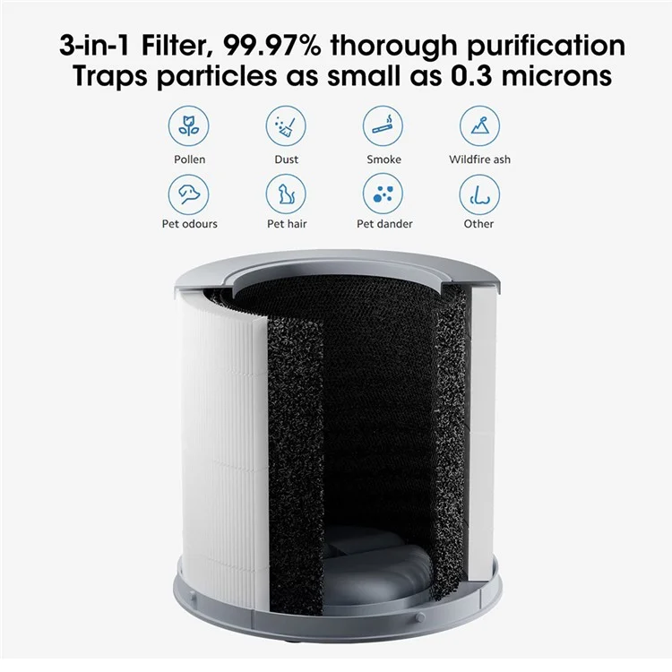 Pour Xiaomi Smart Air Purificer 4 Remplacement Compact de Filtre en Maillage HEPA