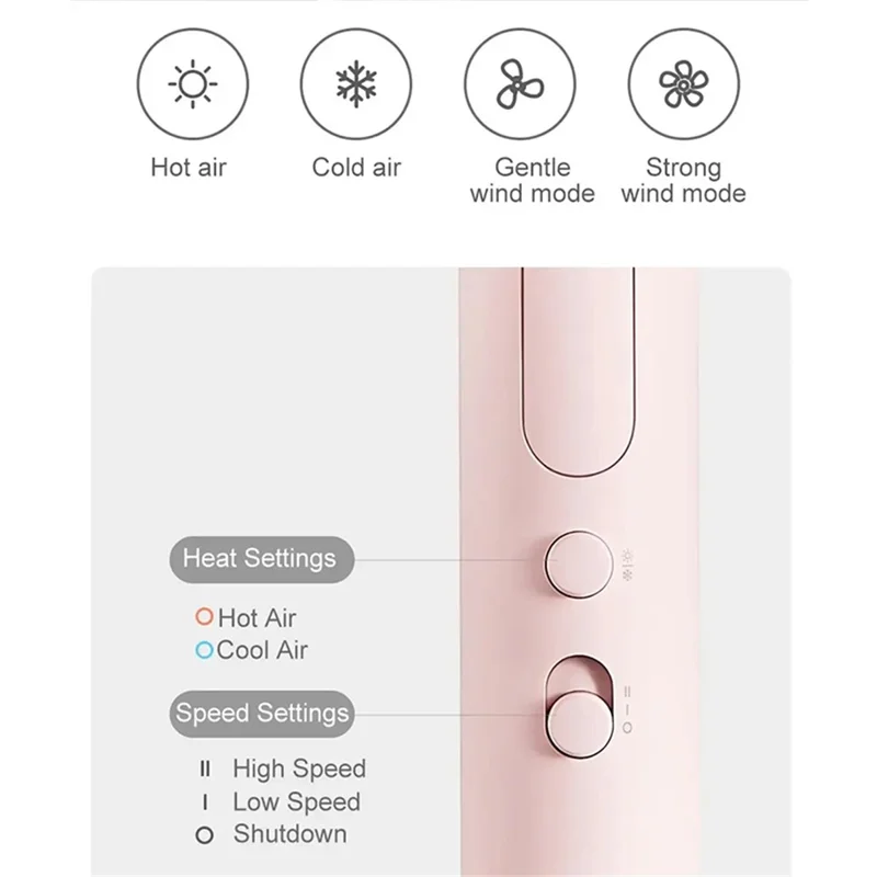 XIAOMIMIJIA H101 Portable Hair Dryer Quick Drying Hair Dryer, CN Plug - White