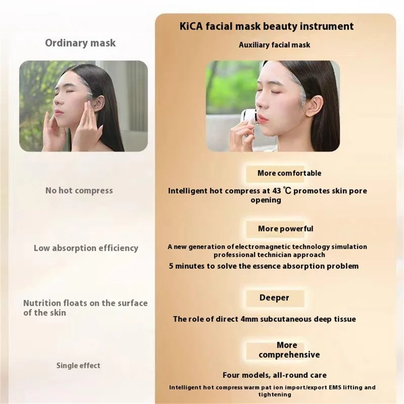 Dispositivo KICA mg06 de Masaje Facial con Calentamiento Rápido, Herramienta de Cuidado Facial para Levantar el Contorno de los Ojos