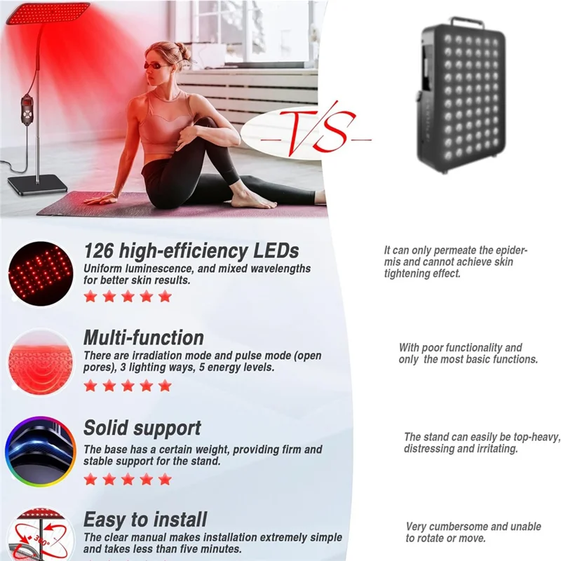 660nm 850nm LED Red Light Therapy Panel with Stand Near Infrared Therapy Lamp for Pain Relief  /  Skin Care - US Plug