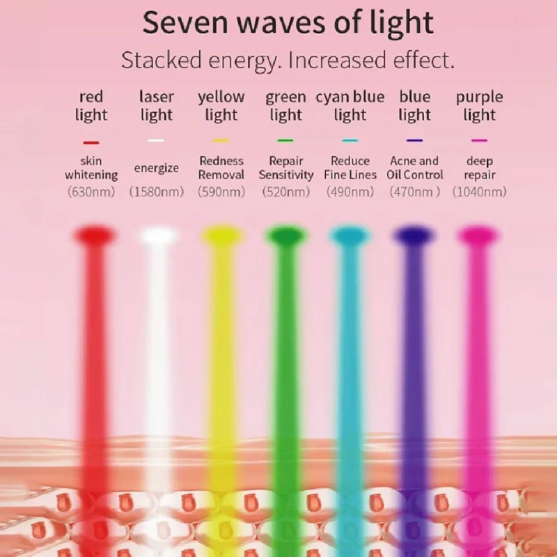 7-Color Photon Spectrum LED Face Mask for Skin Rejuvenation Light Therapy Beauty Device Gift - Black