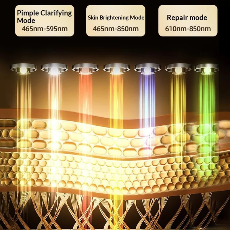 SP-1103F Magnetic Wireless Silicone LED Light Therapy Face Mask 7 Colors Photon Beauty Device