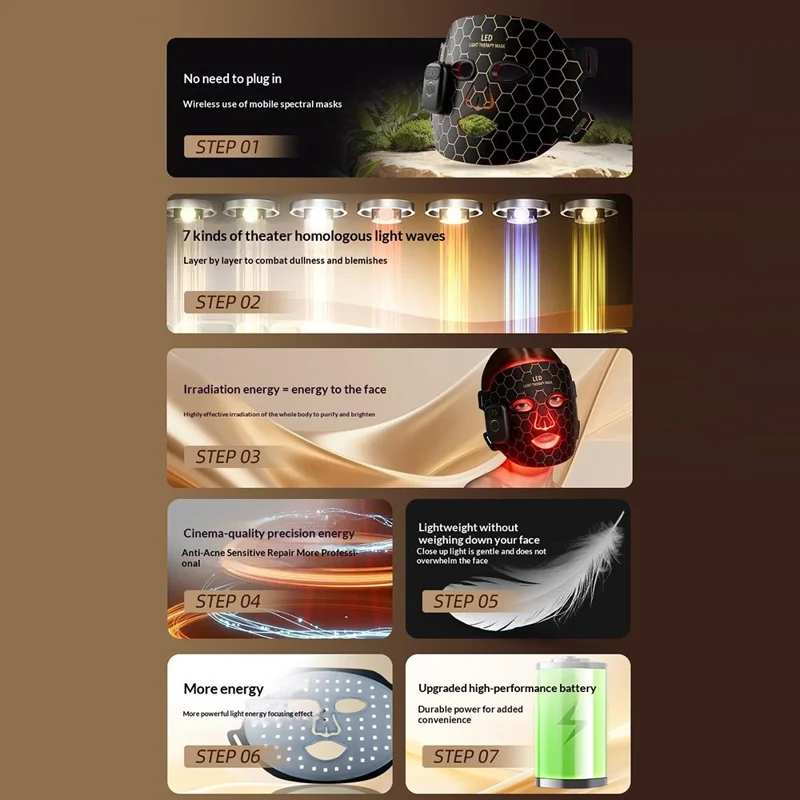SP-1103F Magnetic Wireless Silicone LED Light Therapy Face Mask 7 Colors Photon Beauty Device