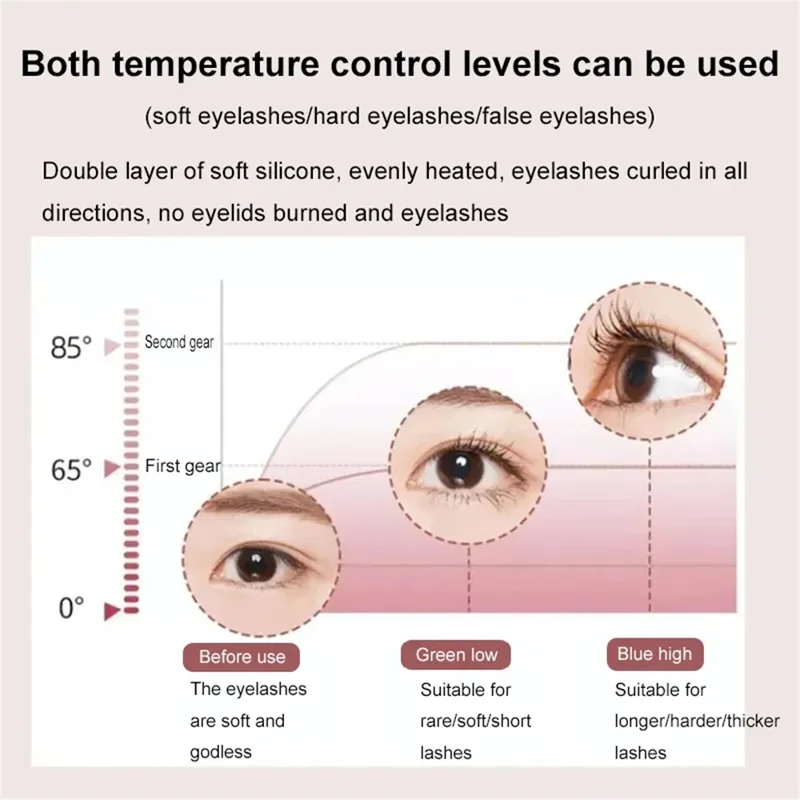 WD-888 Heated Eyelash Curler USB Rechargeable Electric Eyelash Curler Quick Curling Eye Lashes - Pink