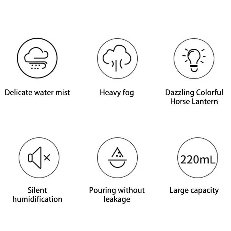 220ml Mini Humidifier Portable Air Purifier Car Office Atomizer Household Aroma Diffuser with Colorful Light - White / EU Plug