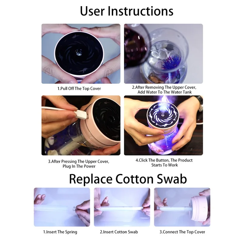 380ml Transparent Decorated Humidifier Portable Air Purifier with Colorful Light for Car Office Atomizer Mini Mist Fog Diffuser (No CE) - White / EU Plug