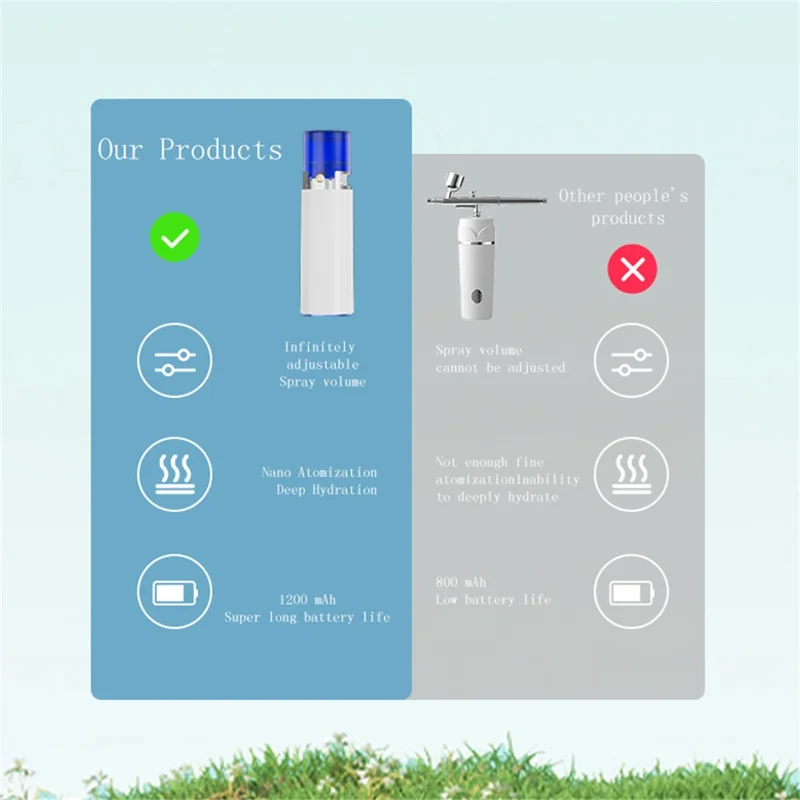 DYM-047 Портативный кислородный инъектор для макияжа лица Nano Water Sprayer Mist Face Spa Beauty Apparatus