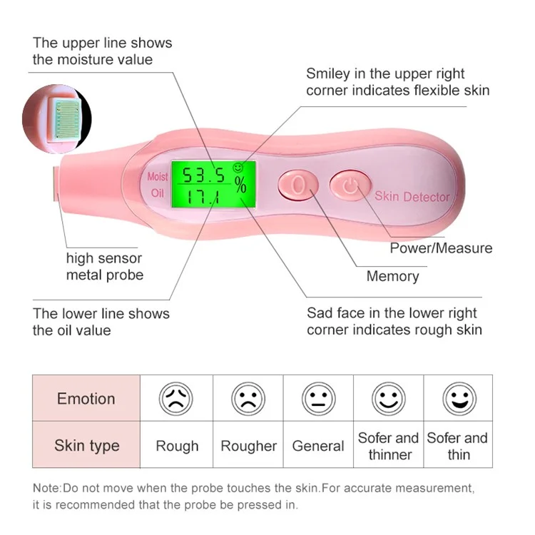 DYM-003 (6e génération) Testeur d'affichage LCD précis du statut de la peau Analyseur de teneur en humidité et en huile de la peau du visage - Rose