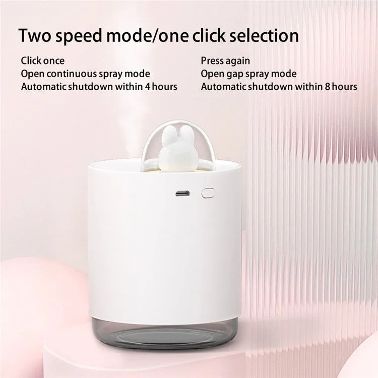 H201 USB Plug-In Mist Humidifier LED Night Light 300ML Water Tank Silent Operation Home Office Humidifier - White