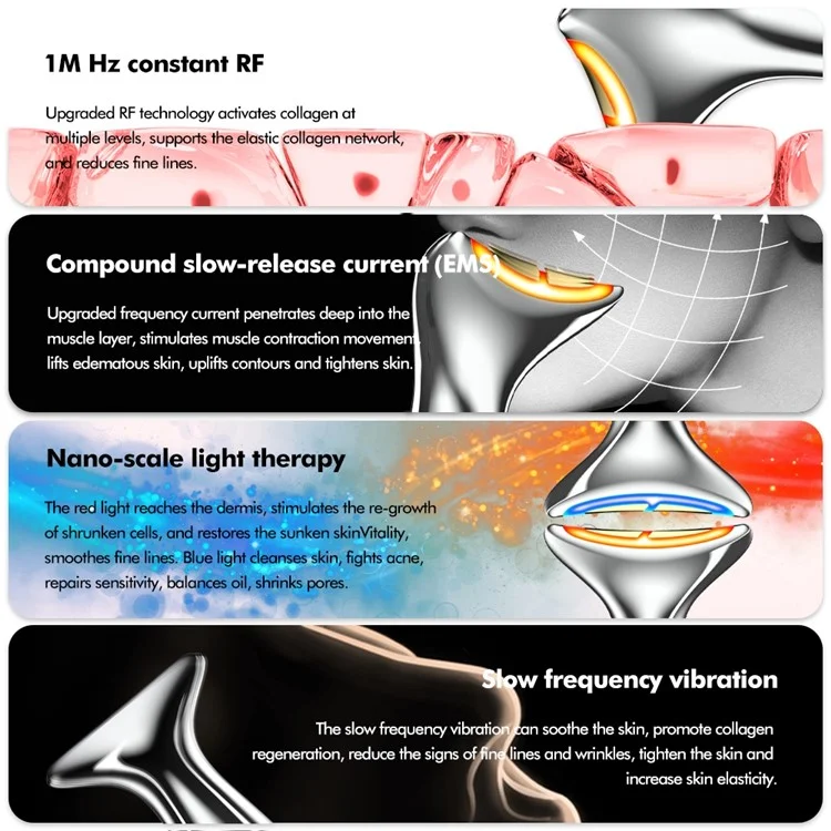 HQ-B007 Strumento di Bellezza per Massaggiatore del Collo a Radiofrequenza 1M Hz con Terapia della Luce Nano-Scale 