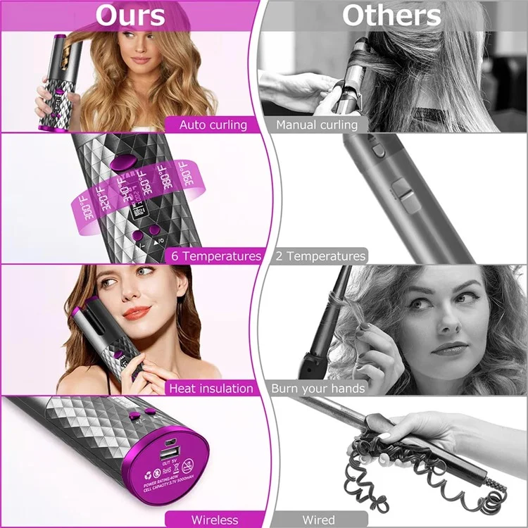 JFQ-01 Automatic Curling Iron Rotating Hair Curler Wand LCD Display Ceramic Wave Hair Curler - White