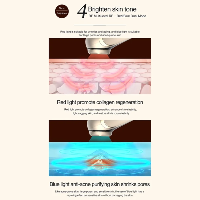 RF Ansigtsløftningsmaskine EMS Pulse Terapienhed Hudfornyelses Mikrostrøm Rynkefjerner - Sølv Hvid