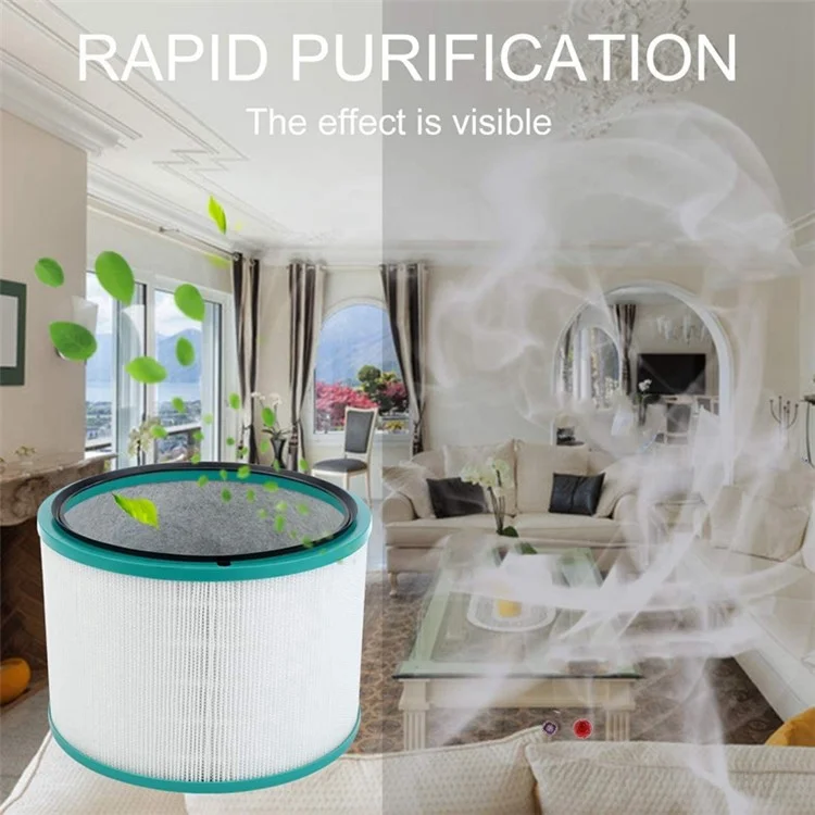Replacement HEPA Filter Compatible for Dyson DP01 DP03 HP00 HP01 HP02 HP03 Air Purifier Accessories - Green